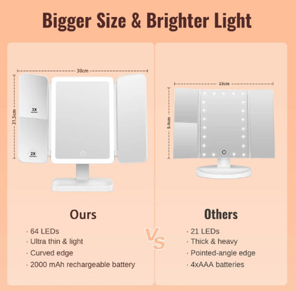 LED Vanity Makeup Mirror